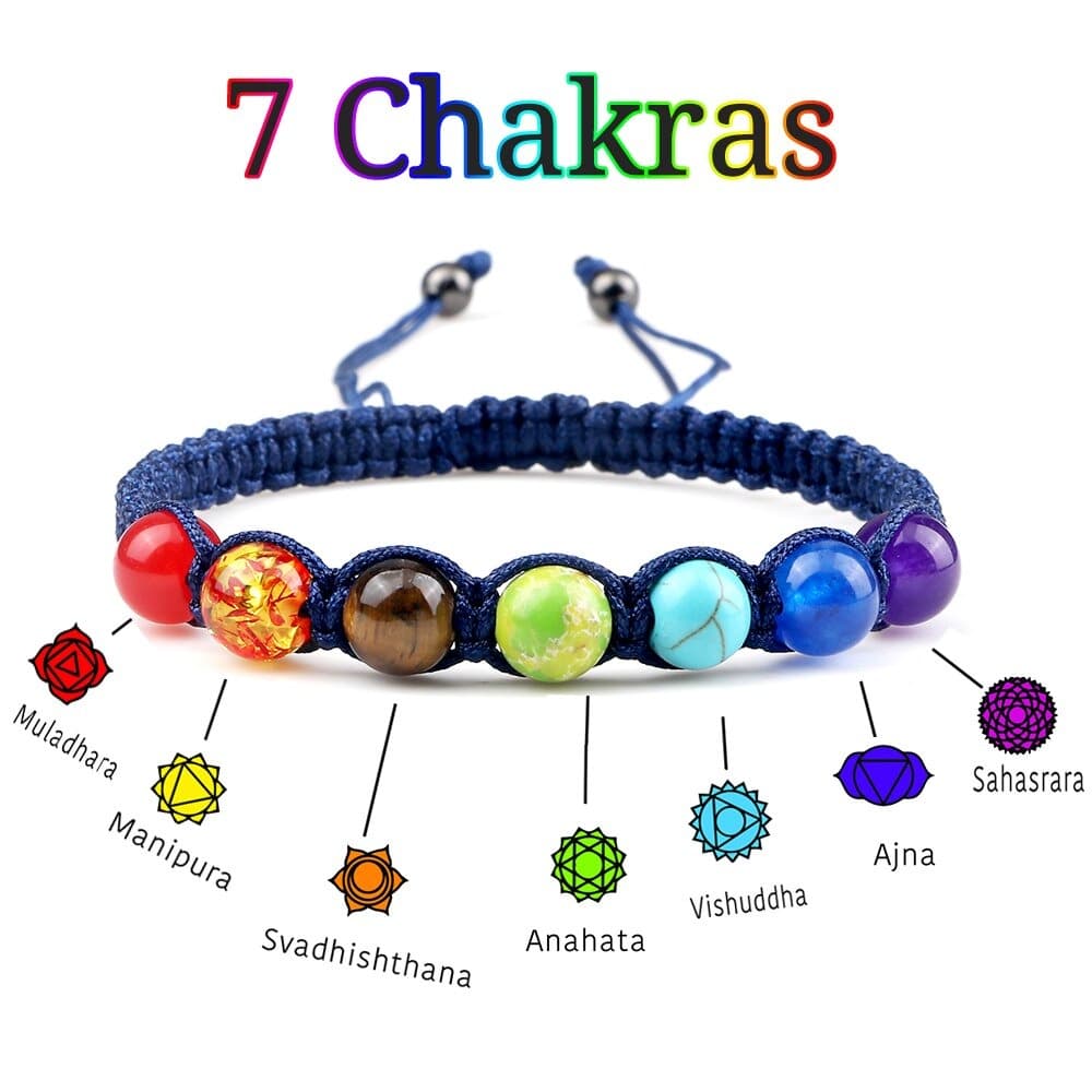 Bracelet shamballa chakras – Esprit Tibet